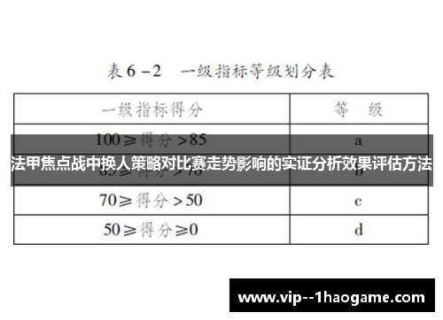 法甲焦点战中换人策略对比赛走势影响的实证分析效果评估方法