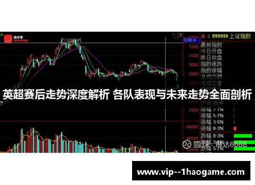 英超赛后走势深度解析 各队表现与未来走势全面剖析